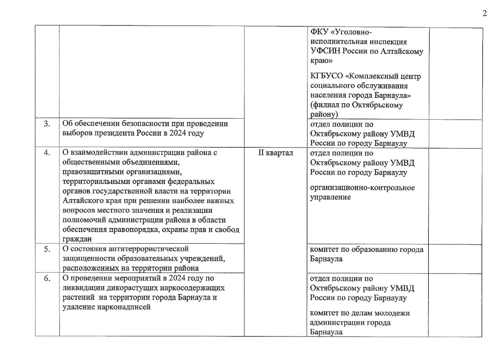 План СОБ района на 2024 год_page-0002.jpg