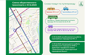 Движение общественного транспорта по прежним маршрутам будет организовано с 1 декабря